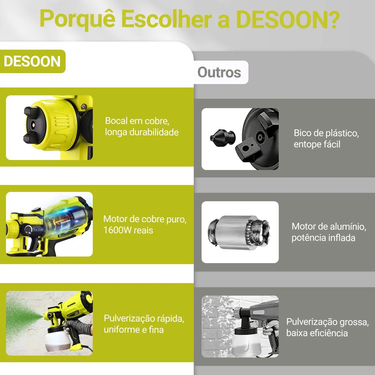 Pistola de Pintura — foto 4
